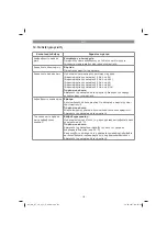 Предварительный просмотр 141 страницы EINHELL GC-CT 18/24 Li Original Operating Instructions