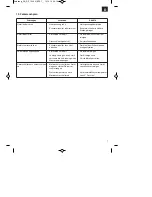 Preview for 7 page of EINHELL GC-DP 1020 N Original Operating Instructions