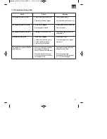 Preview for 11 page of EINHELL GC-DP 1020 N Original Operating Instructions