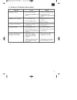 Preview for 15 page of EINHELL GC-DP 1020 N Original Operating Instructions