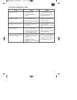 Preview for 23 page of EINHELL GC-DP 1020 N Original Operating Instructions