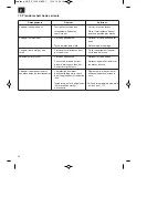 Preview for 56 page of EINHELL GC-DP 1020 N Original Operating Instructions