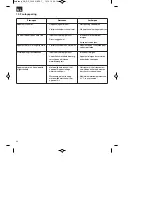 Preview for 60 page of EINHELL GC-DP 1020 N Original Operating Instructions