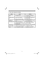 Предварительный просмотр 16 страницы EINHELL GC-DP 3730 Original Operating Instructions