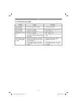 Предварительный просмотр 16 страницы EINHELL GC-DW 1000 N Original Operating Instructions