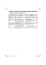 Предварительный просмотр 32 страницы EINHELL GC-DW 1000 N Original Operating Instructions