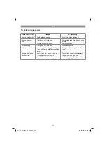 Предварительный просмотр 40 страницы EINHELL GC-DW 1000 N Original Operating Instructions