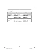 Предварительный просмотр 56 страницы EINHELL GC-DW 1000 N Original Operating Instructions