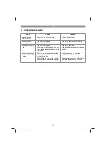 Предварительный просмотр 15 страницы EINHELL GC-DW 1045 N Original Operating Instructions