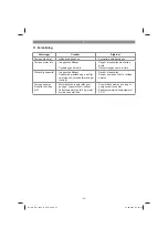 Предварительный просмотр 45 страницы EINHELL GC-DW 1045 N Original Operating Instructions