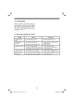 Предварительный просмотр 116 страницы EINHELL GC-DW 1045 N Original Operating Instructions