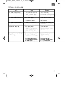 Предварительный просмотр 11 страницы EINHELL GC-DW 1300 N Original Operating Instructions