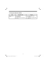 Preview for 14 page of EINHELL GC-EL 2500 E Original Operating Instructions