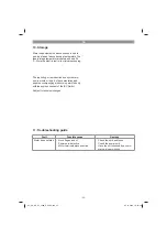 Preview for 23 page of EINHELL GC-EL 2500 E Original Operating Instructions