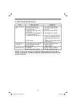 Предварительный просмотр 41 страницы EINHELL GC-EM 1030 Original Operating Instructions