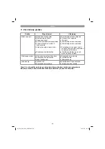 Предварительный просмотр 65 страницы EINHELL GC-EM 1030 Original Operating Instructions