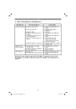 Предварительный просмотр 175 страницы EINHELL GC-EM 1030 Original Operating Instructions