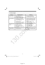 Предварительный просмотр 11 страницы EINHELL GC-GP 1046N Original Operating Instructions