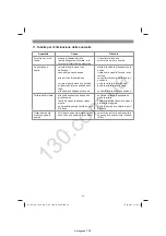 Предварительный просмотр 37 страницы EINHELL GC-GP 1046N Original Operating Instructions