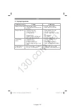 Предварительный просмотр 45 страницы EINHELL GC-GP 1046N Original Operating Instructions