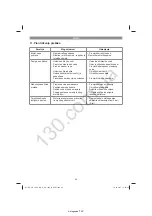 Предварительный просмотр 61 страницы EINHELL GC-GP 1046N Original Operating Instructions