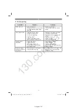 Предварительный просмотр 78 страницы EINHELL GC-GP 1046N Original Operating Instructions