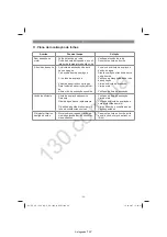 Предварительный просмотр 96 страницы EINHELL GC-GP 1046N Original Operating Instructions