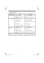 Preview for 45 page of EINHELL GC-GP 6036 Original Operating Instructions