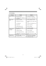 Preview for 54 page of EINHELL GC-GP 6036 Original Operating Instructions