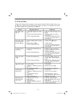 Предварительный просмотр 26 страницы EINHELL GC-MM 52 I AS Original Operating Instructions