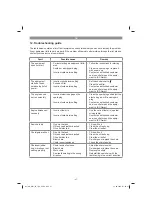 Предварительный просмотр 47 страницы EINHELL GC-MM 52 I AS Original Operating Instructions