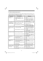 Предварительный просмотр 69 страницы EINHELL GC-MM 52 I AS Original Operating Instructions