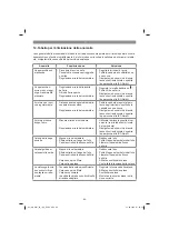 Предварительный просмотр 89 страницы EINHELL GC-MM 52 I AS Original Operating Instructions