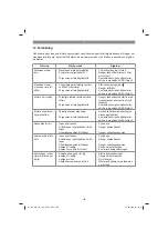 Предварительный просмотр 109 страницы EINHELL GC-MM 52 I AS Original Operating Instructions