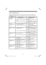 Preview for 147 page of EINHELL GC-MM 52 I AS Original Operating Instructions