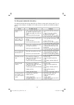 Preview for 190 page of EINHELL GC-MM 52 I AS Original Operating Instructions