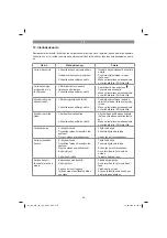 Предварительный просмотр 210 страницы EINHELL GC-MM 52 I AS Original Operating Instructions