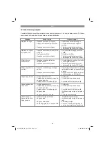 Предварительный просмотр 229 страницы EINHELL GC-MM 52 I AS Original Operating Instructions