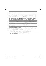 Preview for 251 page of EINHELL GC-MM 52 I AS Original Operating Instructions