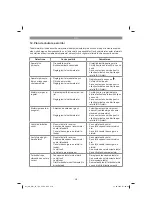 Preview for 270 page of EINHELL GC-MM 52 I AS Original Operating Instructions