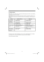 Preview for 12 page of EINHELL GC-MT 1636/1 Original Operating Instructions