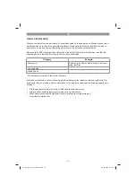 Preview for 21 page of EINHELL GC-MT 1636/1 Original Operating Instructions