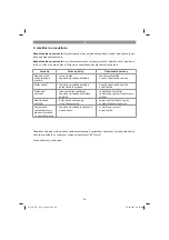 Preview for 66 page of EINHELL GC-MT 1636/1 Original Operating Instructions