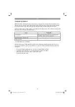 Preview for 89 page of EINHELL GC-MT 1636/1 Original Operating Instructions