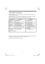 Предварительный просмотр 111 страницы EINHELL GC-MT 1636/1 Original Operating Instructions