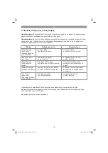 Preview for 119 page of EINHELL GC-MT 1636/1 Original Operating Instructions