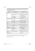 Предварительный просмотр 36 страницы EINHELL GC-PC 1235/1 Original Operating Instructions