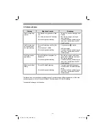 Предварительный просмотр 12 страницы EINHELL GC-PH 2155 Original Operating Instructions