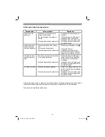 Preview for 30 page of EINHELL GC-PH 2155 Original Operating Instructions