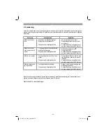 Предварительный просмотр 55 страницы EINHELL GC-PH 2155 Original Operating Instructions